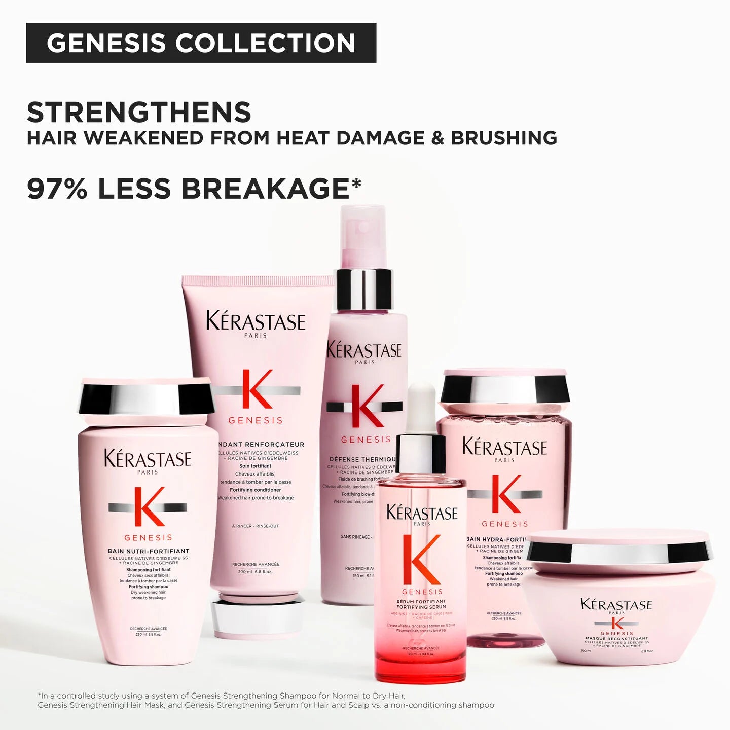 GENESIS SERUM FORTIFIANT HAIR SERUM
